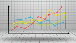 Staatsbon op een jaar brengt 1,93% op, die op tien jaar 1,96% 